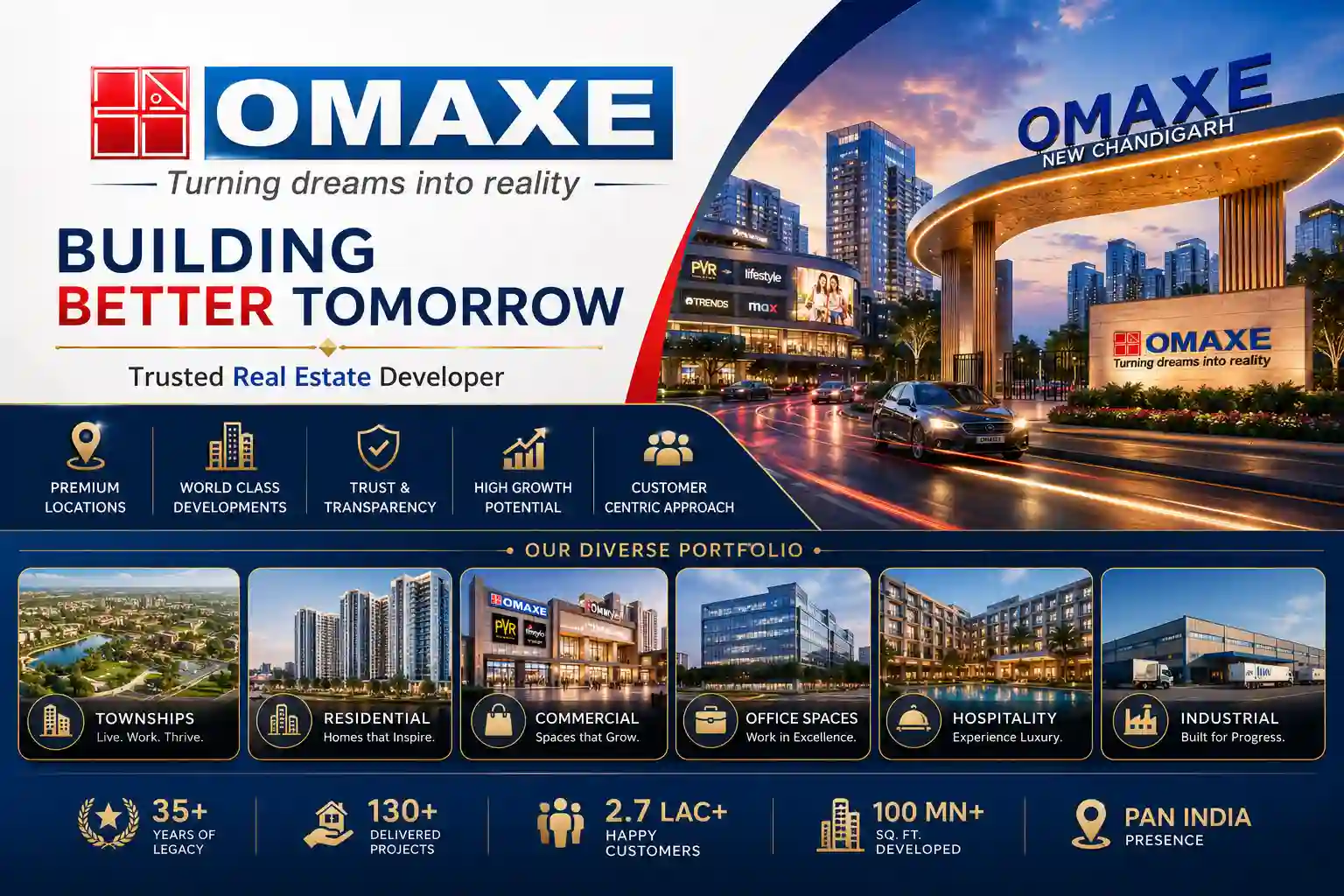 Omaxe official logo – trusted builder of homes and commercial spaces